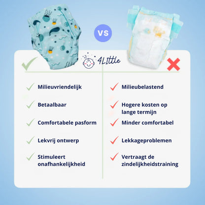 Treningowe majtki dla dzieci – łatwa nauka nocniczka