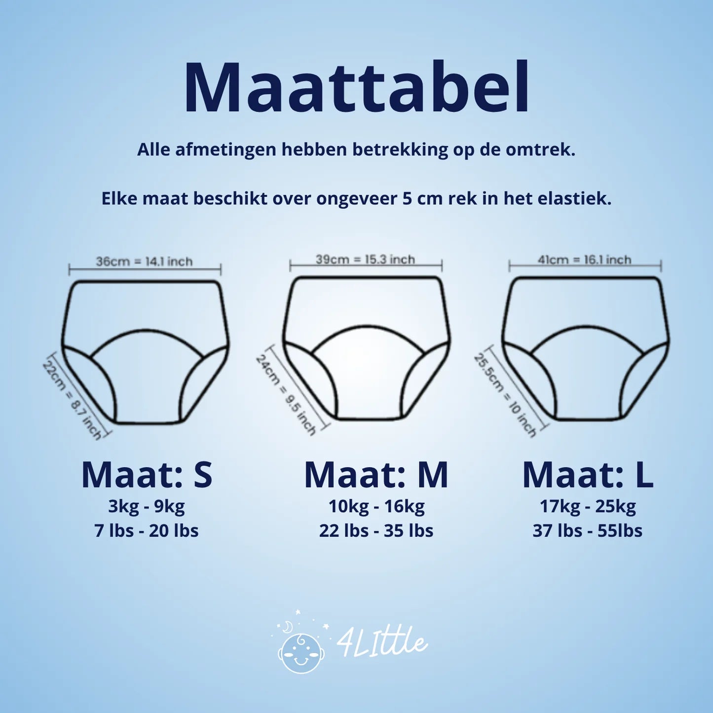 Treningowe majtki dla dzieci – łatwa nauka nocniczka